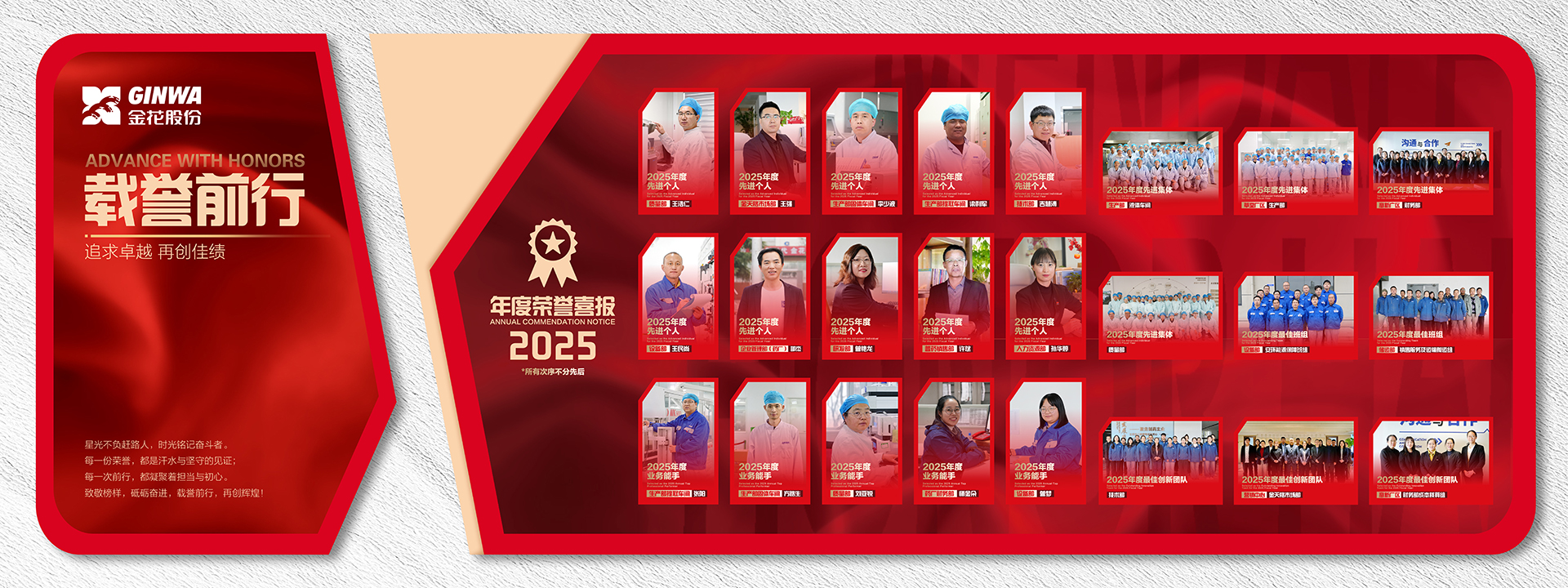 2025年度先進(jìn)集體、先進(jìn)個(gè)人